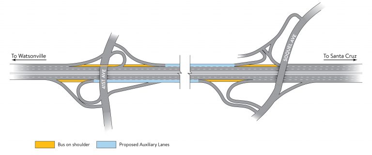 Bus-Lanes-01-768x320