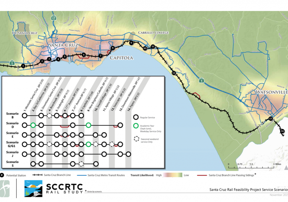 ServiceScenarioMap-1024x662